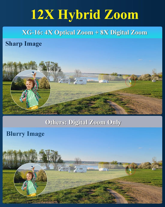Xega 4G 【12X Hybrid Zoom】 Cellular Security Camera Outdoor with 【Dual Lens】, 2K Solar Wireless PTZ Outdoor Surveillance Camera,Smart PIR Human/Motion Detection, Two Way Talk, Built-in SIM Card, IP66